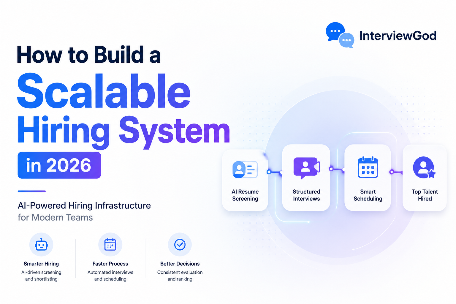 How to Build a Scalable Hiring System in 2026